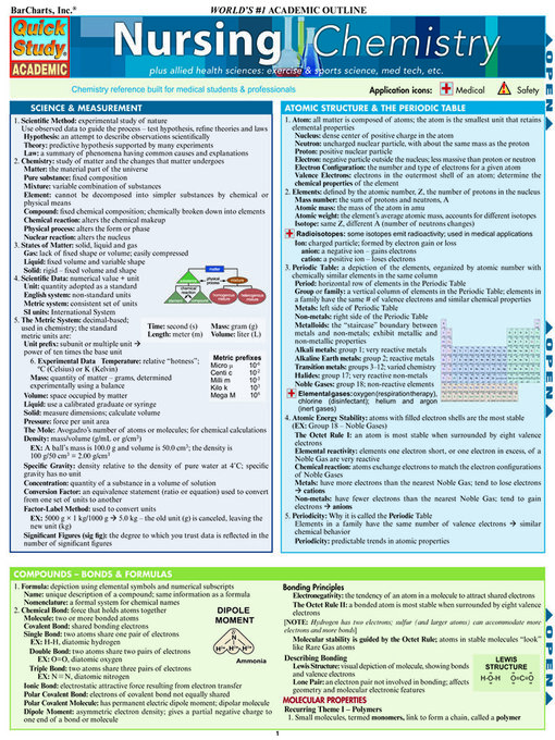 Title details for Nursing by BarCharts Publishing, Inc. - Wait list